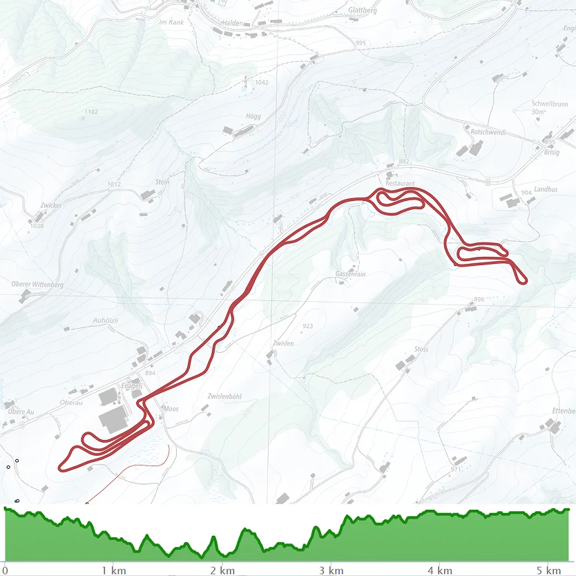 Karte der Loipe Eisigeli und Nachtloipe mit Streckenverlauf und Höhenprofil